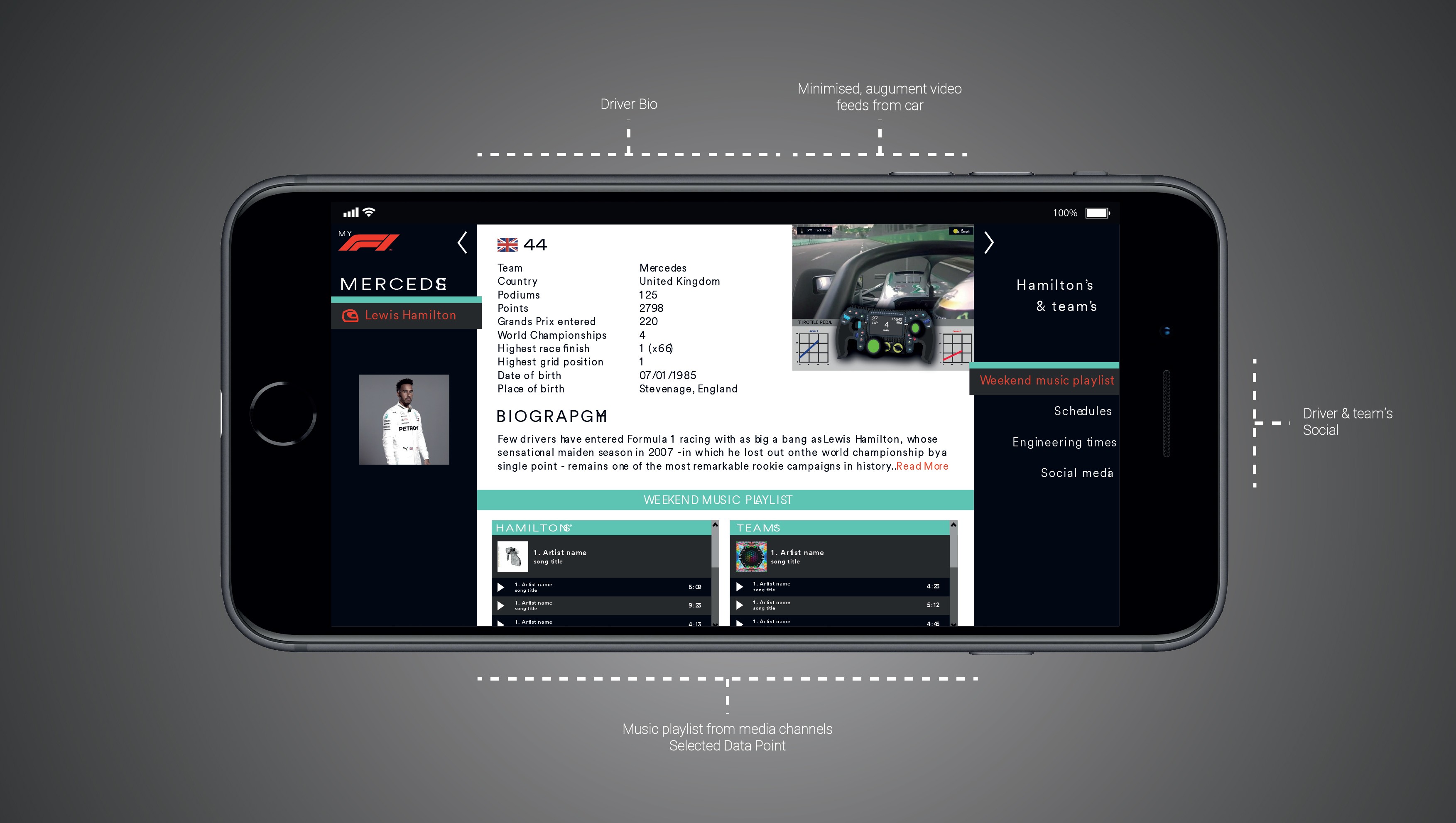 Large letters in brand typography