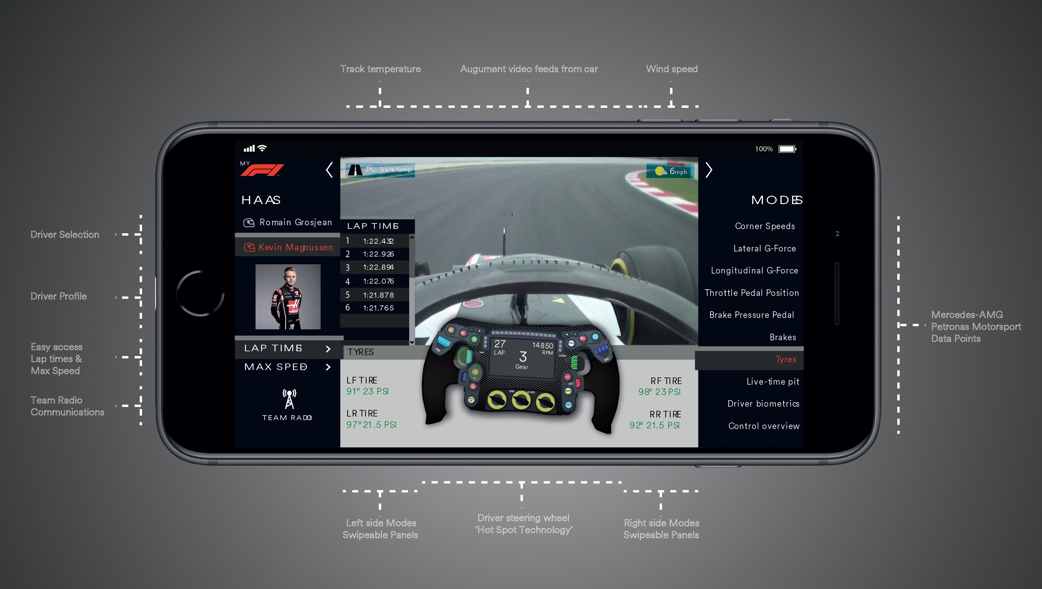 Large letters in brand typography